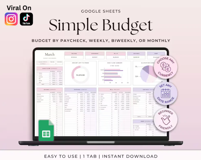 Budgeting Made Easy