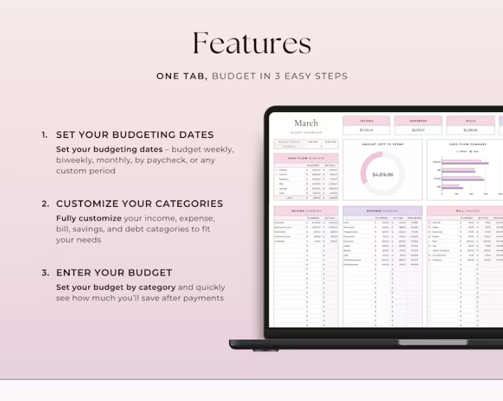Budgeting Made Easy